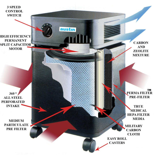 Austin Air Bedroom Machine® Air Purifier B402B1