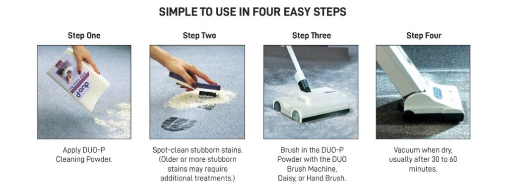 DUO-P Cleaning Powder, Refill Box (five 1.1 lb bags)