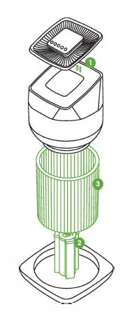 Air Cleaner, Active HEPA+ Pro w/ ODOGard GreenTech