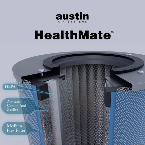 Austin Air HealthMate B400C1 Air Purifier