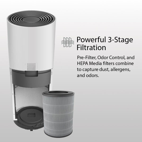 Air Response Turbo Filter