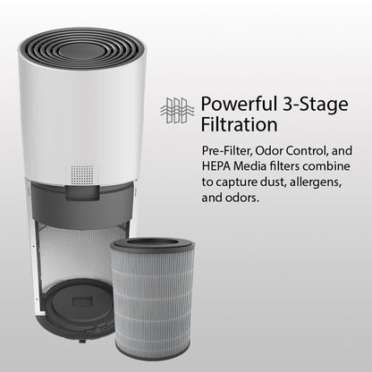 Air Response Turbo Filter