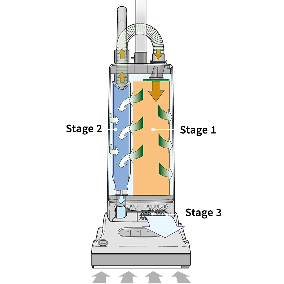 SEBO AUTOMATIC X4